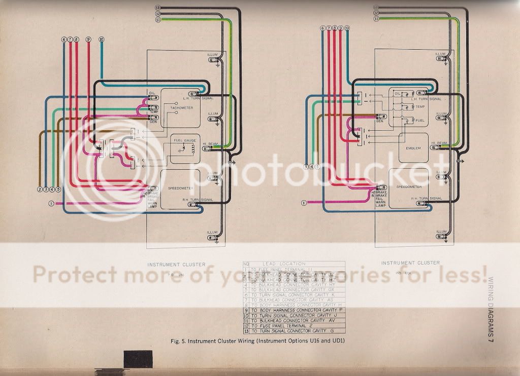 Lambretta Wiring Diagram Photo By Petebphotos Photobucket